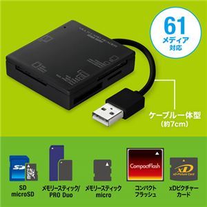 【新品】【5個セット】 サンワサプライ USB2.0 カードリーダー 4スロット ブラック ADR-ML15BKNX5_画像4