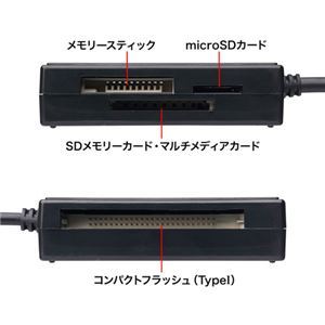 【新品】サンワサプライ USB3.1 マルチカードリーダー ADR-3ML39BKN_画像4