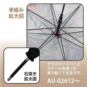 【新品】ユーパワー 名画 フリルジャンプ傘 晴雨兼用 ～ミュージアムアートコレクション～ ミュシャ 「時の流れ」_画像4