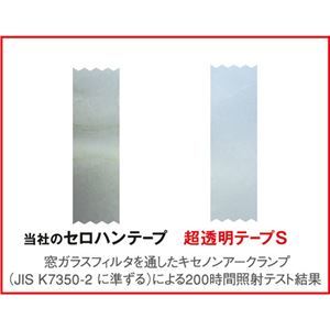 【新品】スリーエム ジャパン 超透明テープS BK-18N 幅18mm×35ｍ 工業用包装 200巻(10巻×20パック)