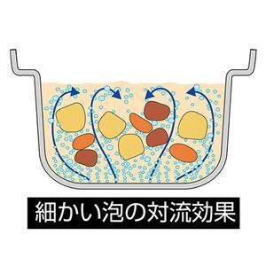 【新品】よこやま 燕熟の技 ステンレス片手鍋約18cm EJS-400_画像2