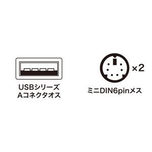 【新品】サンワサプライ USB-PS/2変換コンバータ USB-CVPS6_画像2