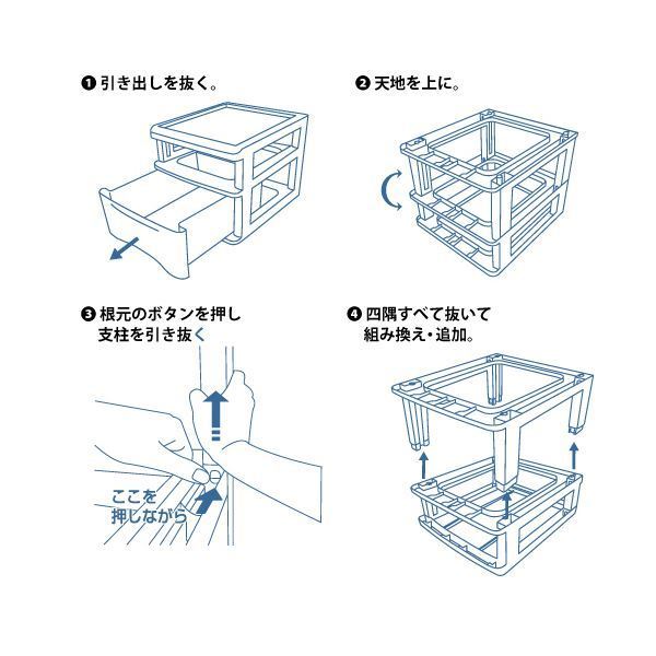 【新品】(まとめ) 山田化学 スタックチェスト B4 セパレーター 超浅型1段 B4-SS1P 1台 【×10セット】_画像2