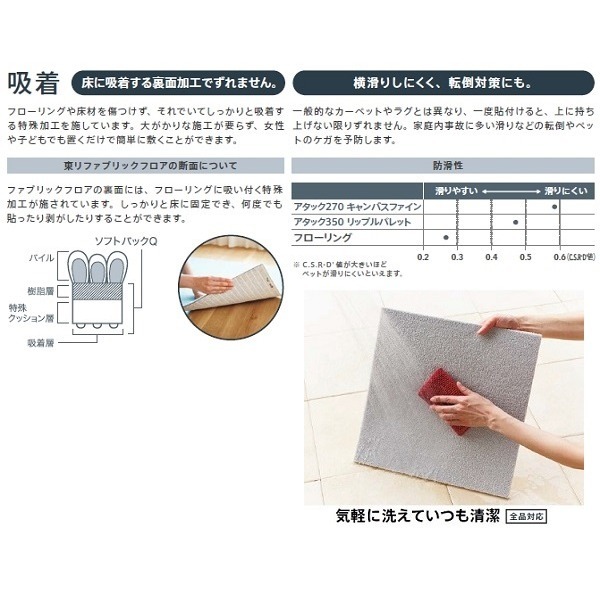 【新品】ピタッと吸着 東リ スクエア2100サイザルループ タイルカーペット【防ダニ・洗える】【日本製】　サイズ500mm×500mm 10枚セット　_画像4