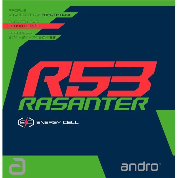 【新品】andro（アンドロ） テンションラバー RASANTER R53 ラザンター アール53赤ULTRA_画像1