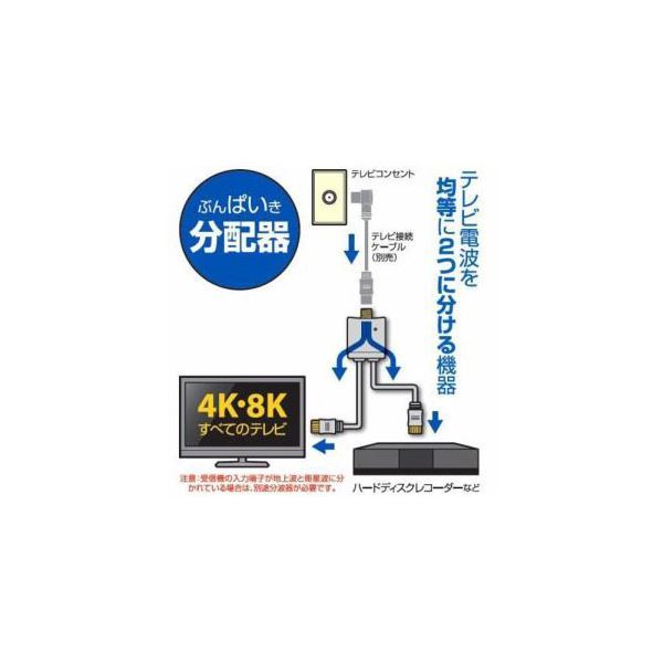 【新品】日本アンテナ D4EPBP 4K8K放送対応 屋内用4分配器 全電通タイプ_画像6