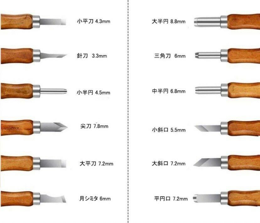 彫刻刀 12本 セット 砥石 収納 ケース 付 木彫り 木工 道具 彫刻 ナイフ