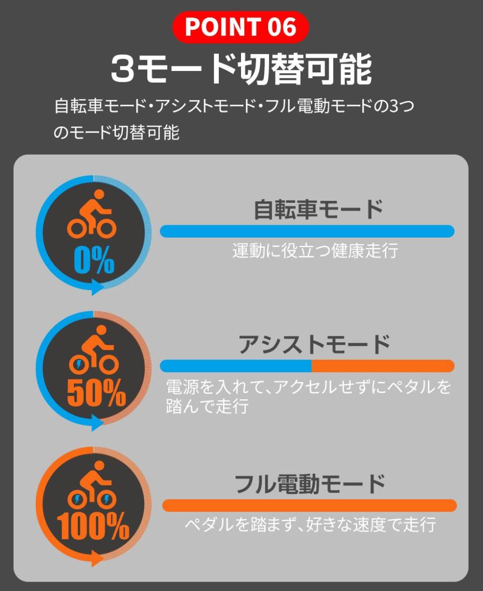 電動自転車 電動アシスト自転車 フル電動自転車 折りたたみ 2タイプ 20インチファットタイヤ 10Ah大容量バッテリー 最高速度40km/h_画像9