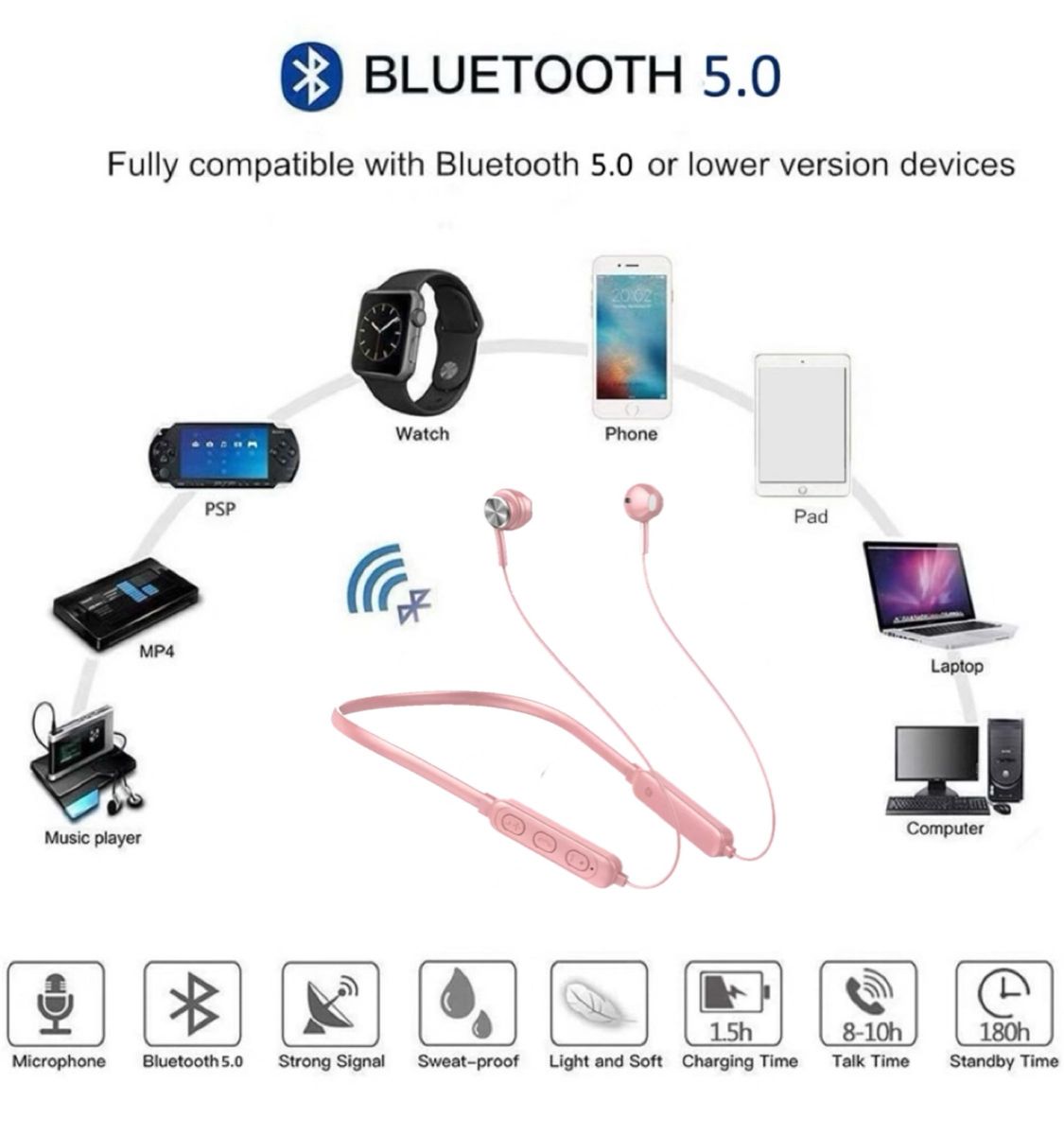 Bluetooth 5.0　イヤホン　ワイヤレスイヤホン  iPhone　アンドロイド　対応  イヤフォン イヤホンマイク 両耳