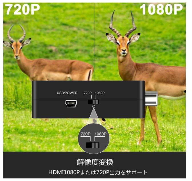 送料無料 未使用品 RCA to HDMI変換コンバーター AV to HDMI 変換器 AV2HDMI USBケーブル付き 音声転送 1080/720P切り替え_画像8