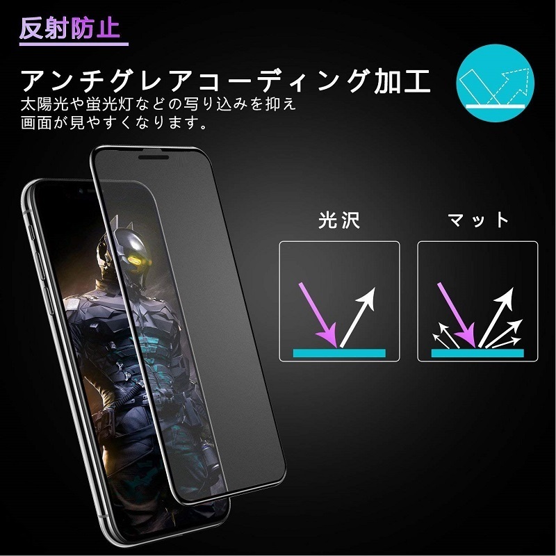 iPhone 12 mini 5.4inch用アンチグレア ガラスフィルム非光沢 反射防止 5D耐衝撃 硬度9H 極薄 ラウンドエッジ加工_画像4