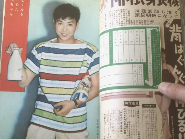 【平凡（昭和３３年８月号）】丘さとみ・石原裕次郎・北原三枝・金田正一・美空ひばり・宝田明・泉京子・万里昌代・菅原謙二・若尾文子等_画像3