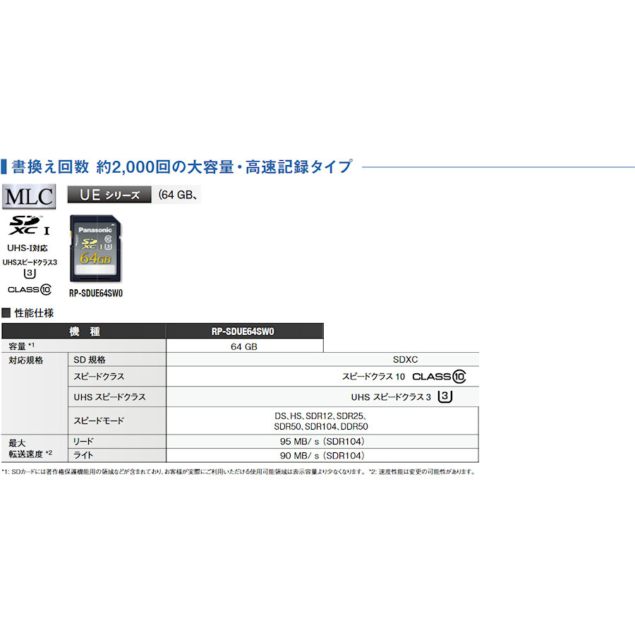 ※3 送料無料 Panasonic SDXCカード 64GB UHS-I U3 MLC パナソニック 産業用 業務用 高耐久 SDカード RP-SDUE64SW0_画像5