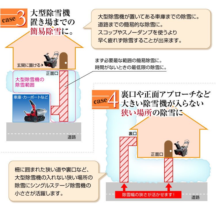 除雪機 家庭用 1222EE 本体 小型 エンジン式 排気量250cc 除雪幅55cm 手押し式 シングルステージ 舗装路専用 2年保証_画像4