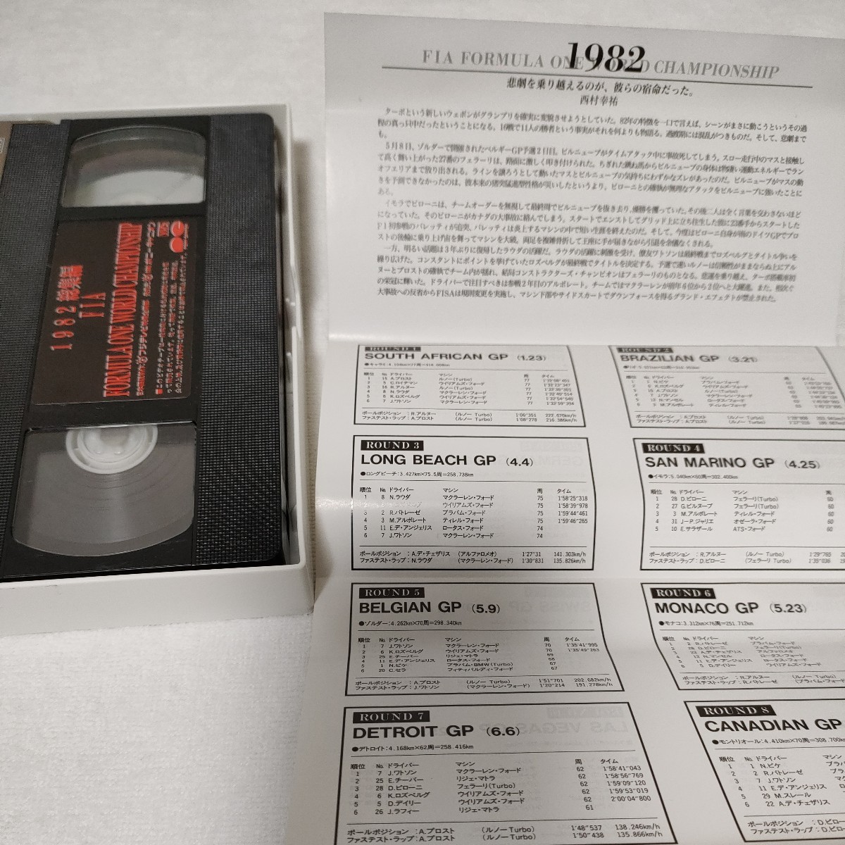 〈全５巻セット〉VHS　FIA FORMULA ONE WORLD CHAMPIONSHIP 1981～1985　総集編　全5巻セット_画像7