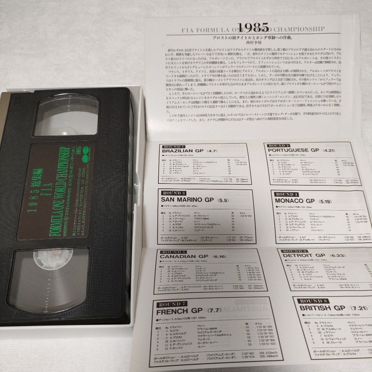〈全５巻セット〉VHS　FIA FORMULA ONE WORLD CHAMPIONSHIP 1981～1985　総集編　全5巻セット_画像10