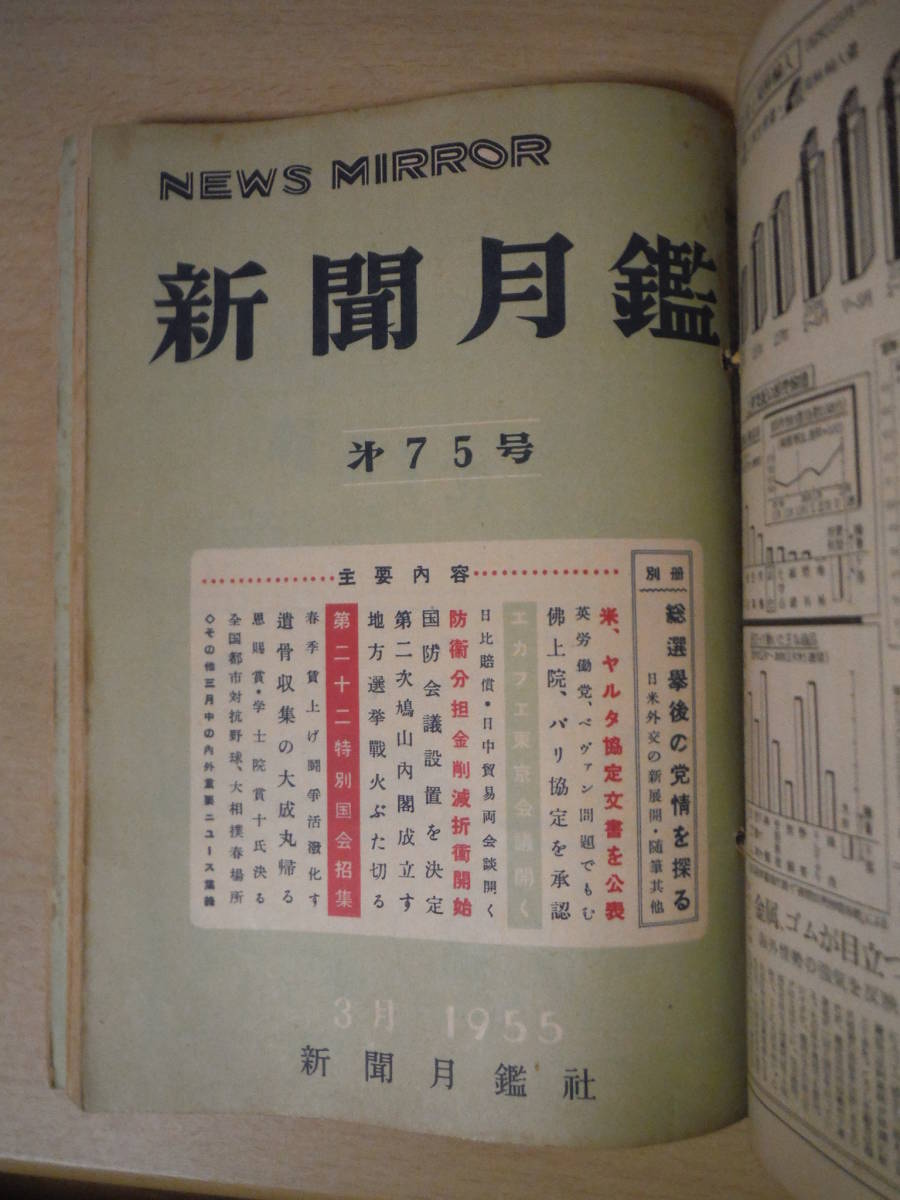 ★B 新聞月鑑別冊付き　昭和30年1,3,4,5,6,7,8,9月号 16冊 第七十三号～第八十一号 抜け有 焼け・擦れ・シミ・折れ有