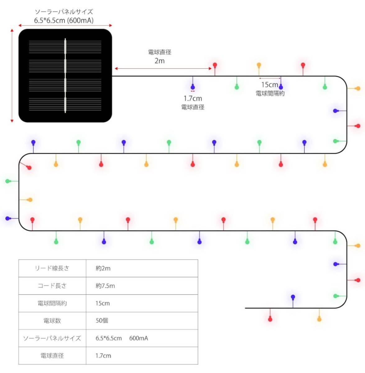 ② イルミネーションライト ソーラー 屋外 50電球 ストリングライト led 9.5M 防水 多彩 点滅 IP55 防水 8モード 夜間自動点灯_画像6