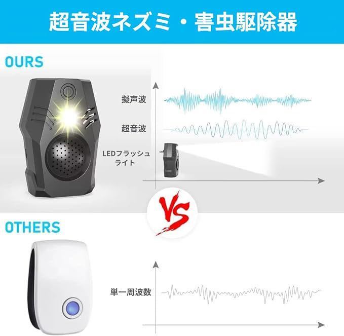 ネズミ駆除 超音波 ゴキブリ駆除 ネズミ退治 4種類モード+LEDフラッシュライト 360°全方位 害虫駆除器_画像7