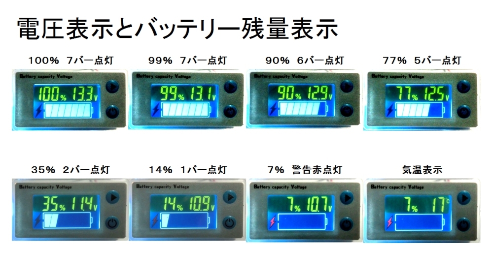 □バッテリーチェッカー② 電圧計・薄型・多機能クリアー☆7/新品 バッテリーモニター ＬＥＤ表示　車・バイク保管車両に装着_画像5