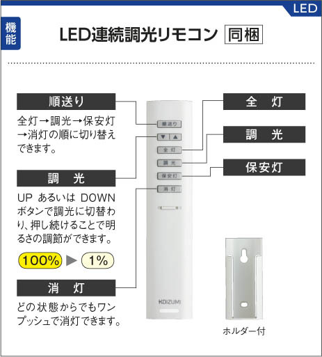 全国最安・愛知店舗【新品】AH41877L コイズミ照明 LED シーリング 調光 ～８畳 昼白色_画像2