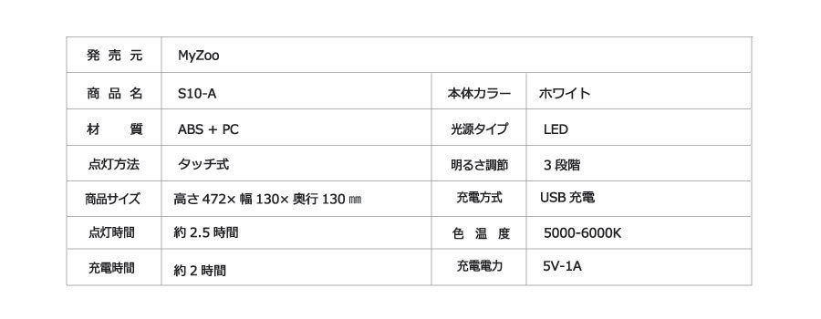 コードレス LED デスクライト タッチパネル 3段階調光 360度回転 USB充電式 256色 自然光 目に優しい PC作業 学習机 寝室 卓上 読書_画像8