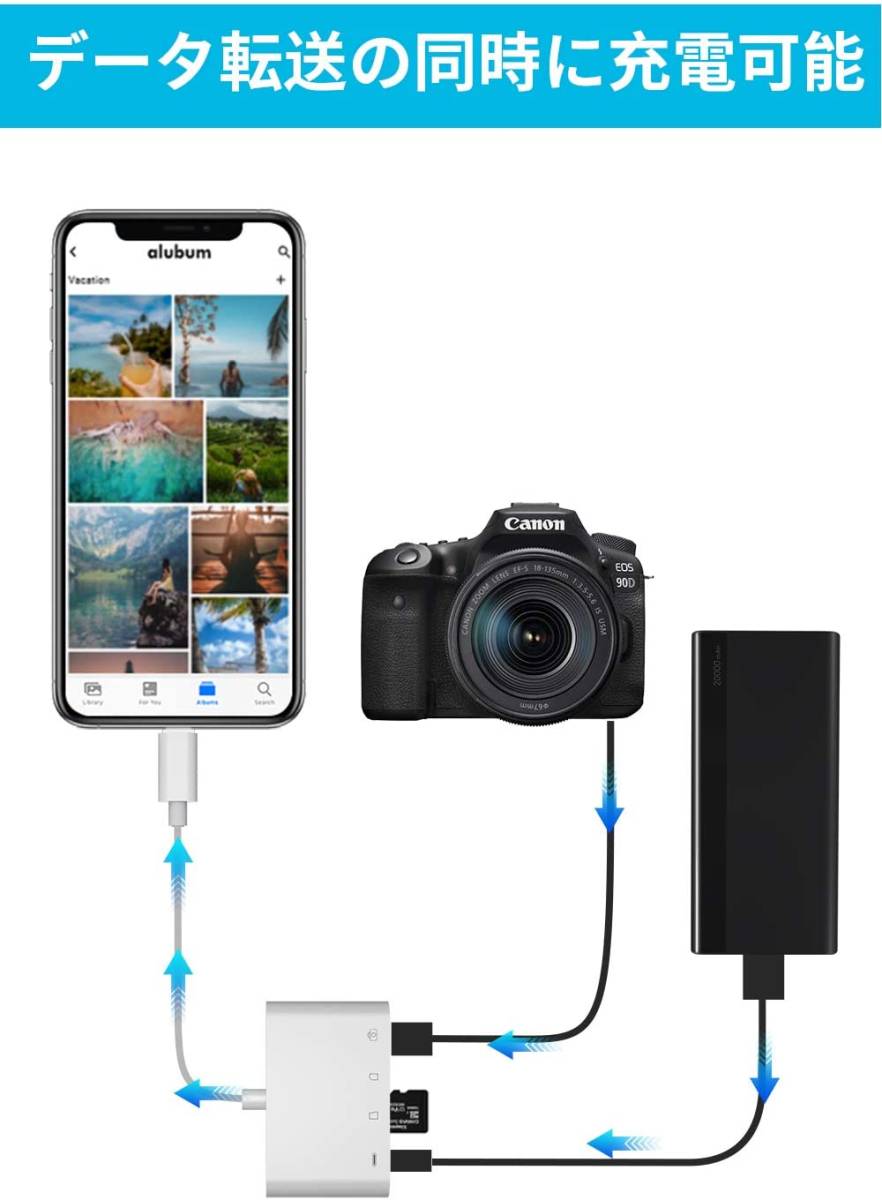 iPhone SD カードリーダー 104 iOS14 双方向 データ転送 カードリーダー USB MicroSDカードリーダー iPhone12/11/X/8/iPad/iPodなど対応_画像5