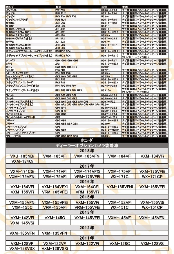 【DB8】ホンダ バックカメラ 変換 フィットハイブリッドGP1 GP4 アダプター 市販ナビ 取付 配線 接続 RCA013H_画像4