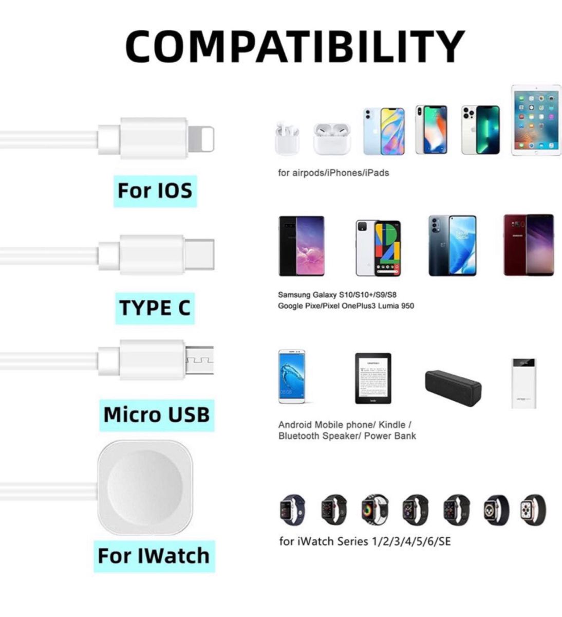 最新型 Apple Watch充電器 充電ケーブル ワイヤレス充電 高品質　4in1 iphoneとWatch同時充電可