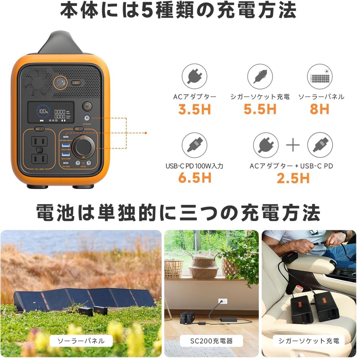 ポータブル電源 大容量1296Whバッテリー交換式600PLUSAC(600W 瞬間最大1200W)/DC/TYPE-C(100W