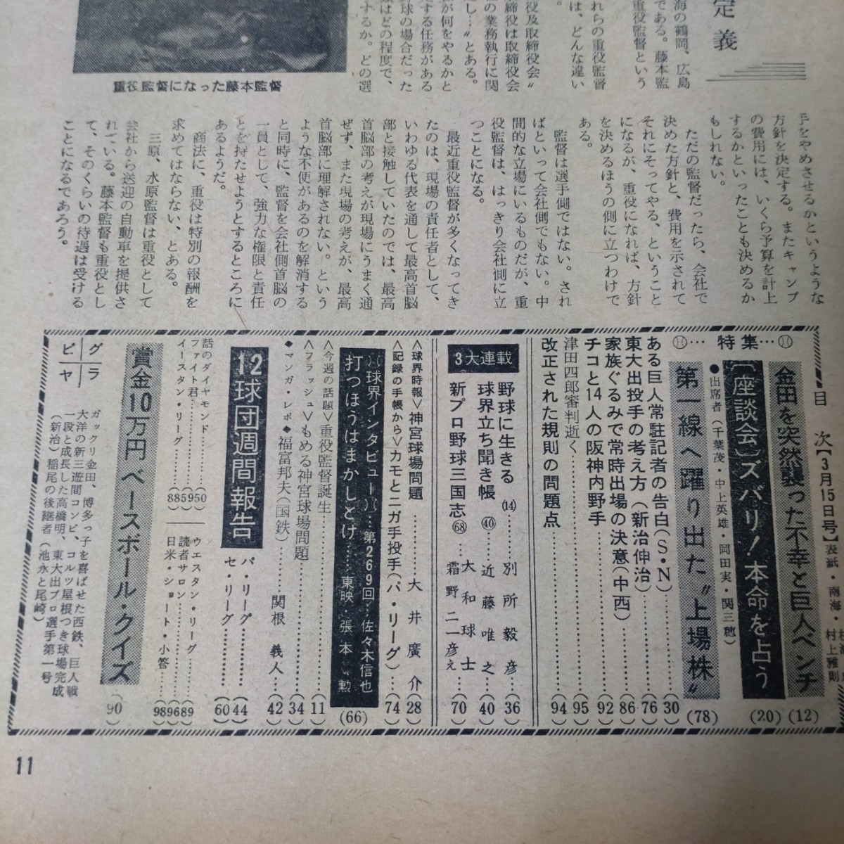 週刊ベースボール　1965年3月15日号_画像4