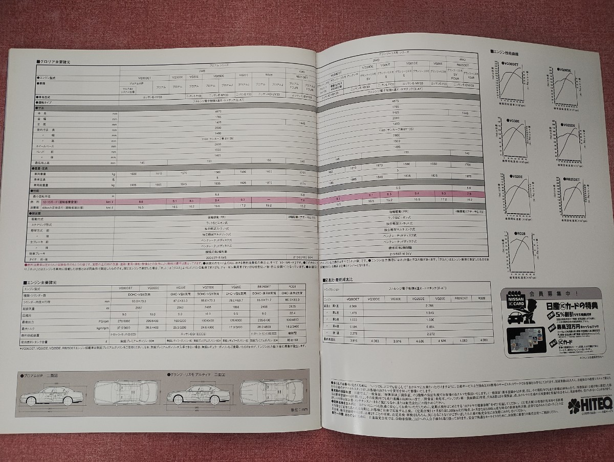  1999年3月 日産 グロリア（Y33型）カタログ＆オプションリーフレット セット _画像9