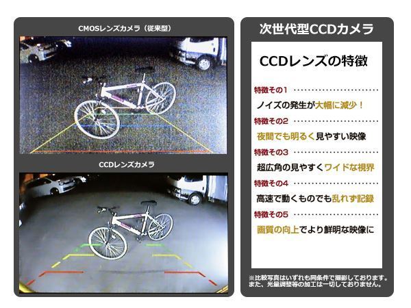 ライセンスランプ付き CCDバックカメラ ホンダ ライフ JB5 JB6 JB7 JB8 一体型 リアカメラ ナンバー灯 ブラック_画像3