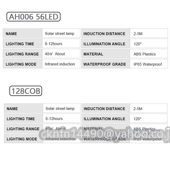 実用品★人感センサーライト1個パネル分離可ソーラーライト56LED驚きの照射力LED AH006チップ採用3モード多インナーライト数選択/1点_画像9