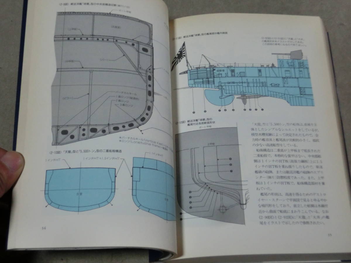 軍艦メカニズム図鑑 日本の巡洋艦 森恒英 グランプリ出版　93年初版発行　F棚_画像3