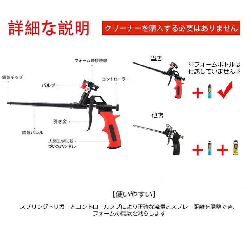 コーキングガン 発泡ガン フォームガン クリーナー不要 シーリング 断熱 すきま埋め DIY 発泡ウレタンガン スプレーガン KOKING_画像4