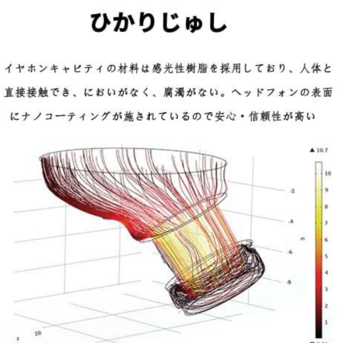 業界新設計モデル B8 有線 イヤホン マイク付 カナル型 重低音 ブラック イヤホン ヘッドフォン