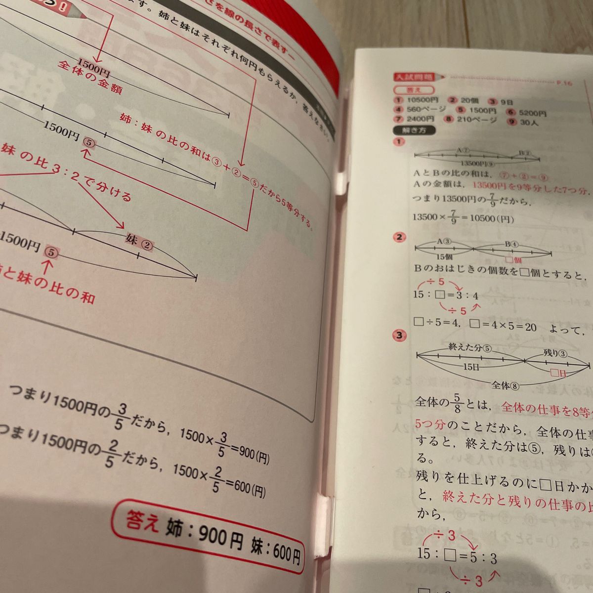 でる順　過去問　算数文章題