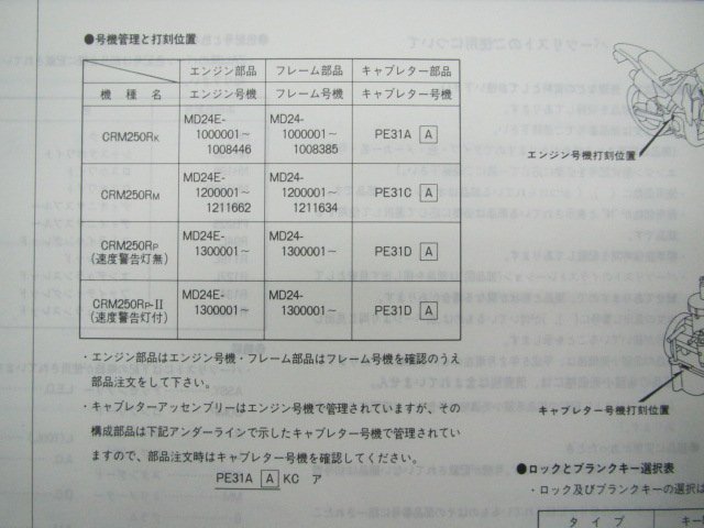 CRM250R parts list 4 version Honda regular used bike service book MD24-100 120 130 maintenance .EU vehicle inspection "shaken" parts catalog service book 