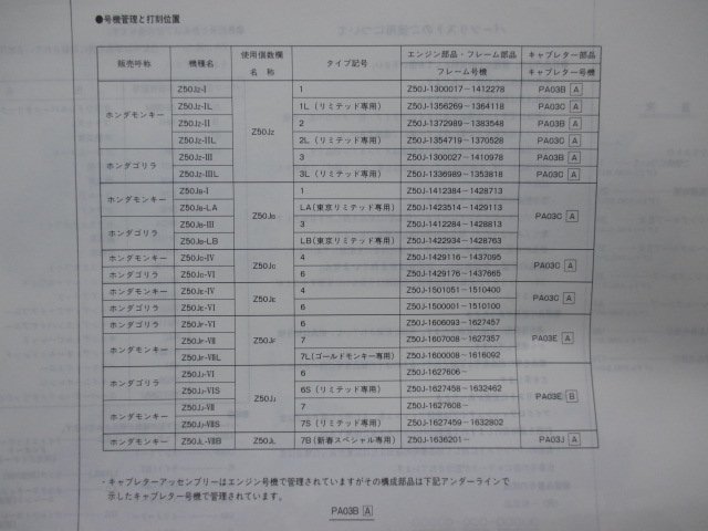 モンキー ゴリラ パーツリスト 9版 ホンダ 正規 中古 Z50J Z50JZ I・II・IIL・III・IIIL Z50J-130・133・135・137 Z50JB LA・LB・I・III_11165ZJ9