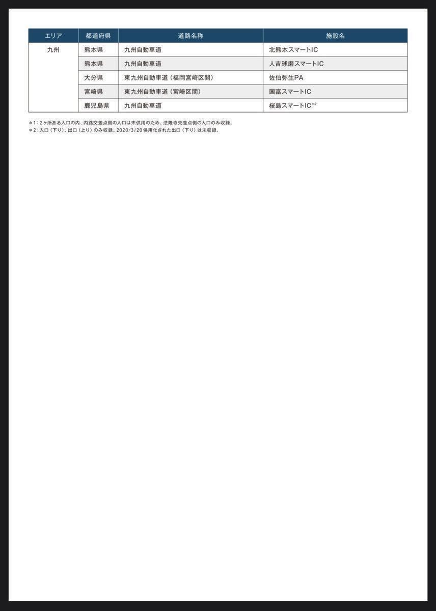 【2021年発売最終バージョン】メルセデスベンツ純正ナビ更新地図 NTG4.5/4.7_V12 W176 W246 W204 S204 C204 W212 C207 A207 X218 X156 W463_2021年最終版(2020年3月現在データ収録)