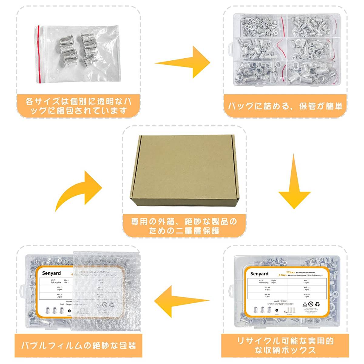 リベットナット 235pcs リベットナット M10 M8 M6 M5 M4 M3 アルミニウム製 リベットナットセット ブラインドナット エビナ_画像4