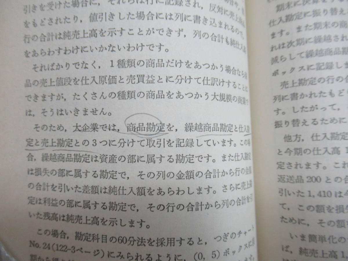 T13◆ 行列簿記のすすめ―電算機時代の会計 （付:行列簿記の基本方程式） (日経文庫) 越村信三郎 1981年発行 12版5刷（昭和56年）231103_画像8