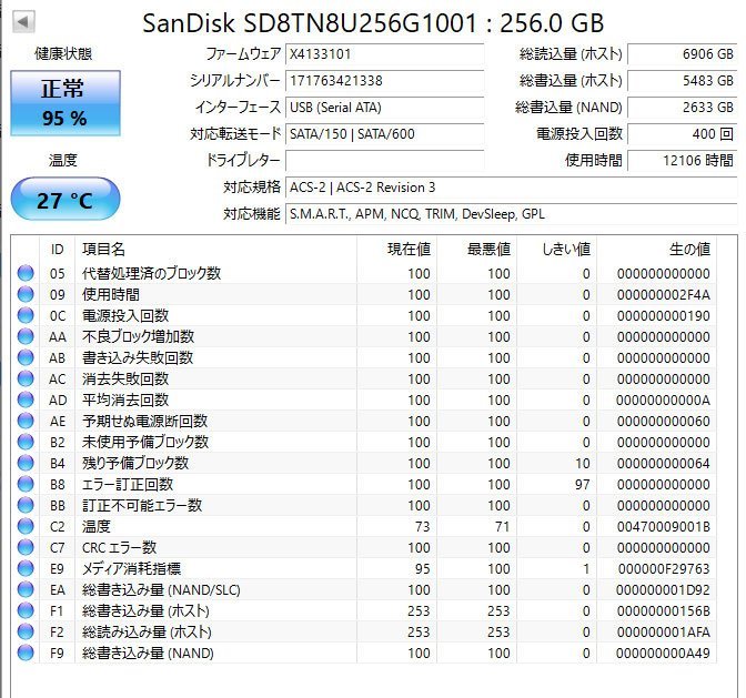 30A1019 健康状態正常 SanDisk M.2 SSD Type 2280 SATA 256GB 中古 抜き取り品 動作確認済 SD8TN8U-256G-1001 SSD X400_画像4