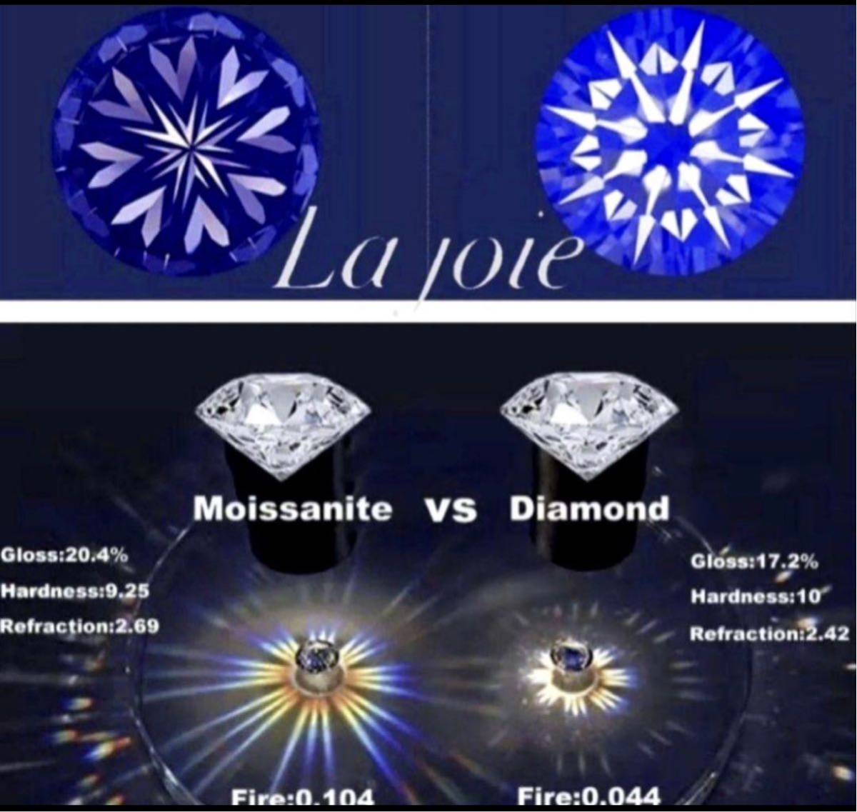最高品質 【4爪】モアサナイト （3.5mm） 人工ダイヤモンド ピアス_画像6