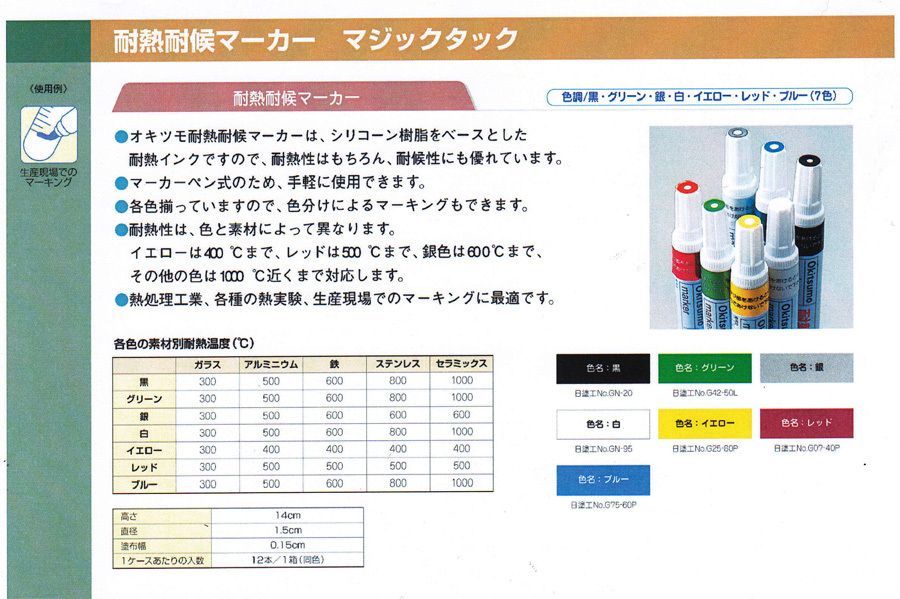 耐熱塗料 オキツモ 耐熱耐候 マーカー シルバー /600℃ 銀 塗料 バイク 車 マフラー Z30_画像2