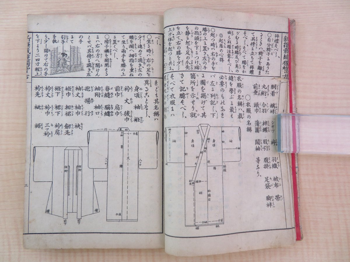 林米子『新撰裁縫独稽古 附普通女礼式及日用惣菜料理法 全』明治27年 松村孫吉刊 明治時代和本 明治中期の女学生向け裁縫・日本料理教材_画像7