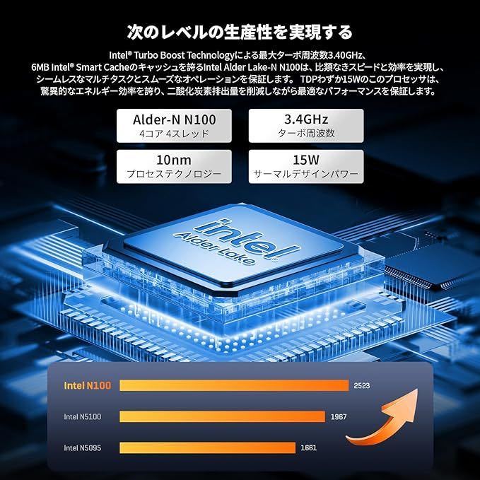 【新品未開封、送料無料】 CHUWI製ミニPC CHUWI LarkBox X 2023　Win11 intel N100(4C4T/3.4Ghz) LPDDR5_16GB SSD_512GB Wi-Fi6 BT5.2_画像4