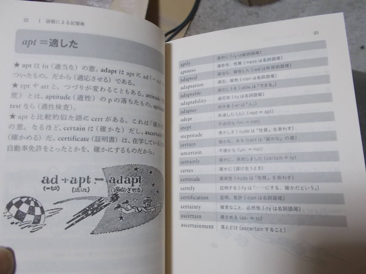 英単語記憶術　語源による必須6000語の征服　岩田一男(ちくま文庫2015年)送料116円　注！_画像6