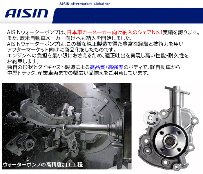 ルークス ML21S ニッサン ウォーターポンプ アイシン AISIN WPS-040 21010-4A02A_画像2